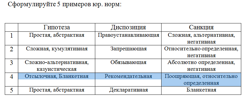 Альтернативная санкция пример