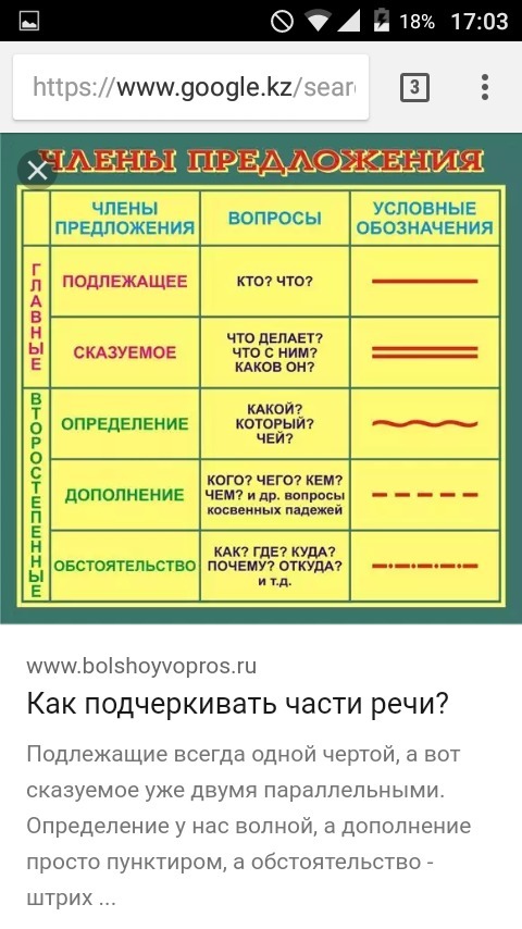 Подлежащее сказуемое это предложения