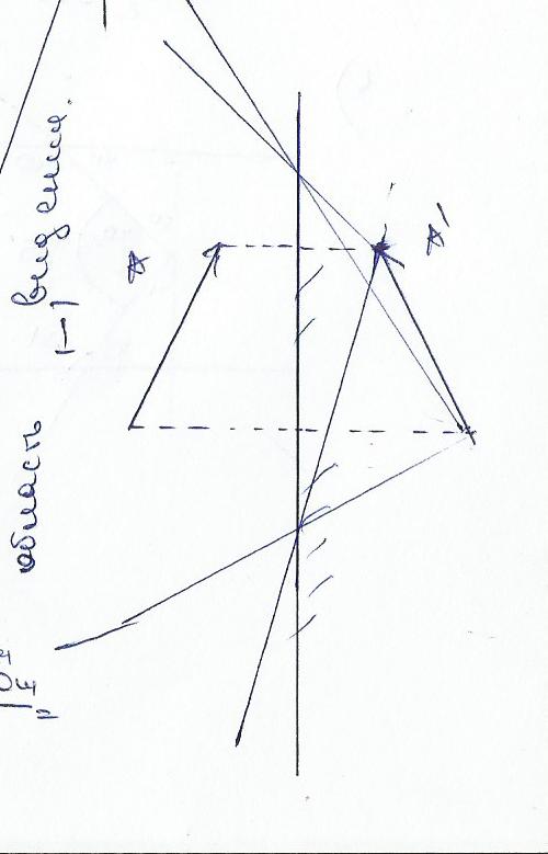 Постройте изображение треугольника авс в плоском зеркале определите графически область видения изображения