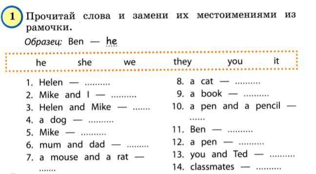 Рассмотри рисунки прочитай реплики какие слова заменяет местоимение en