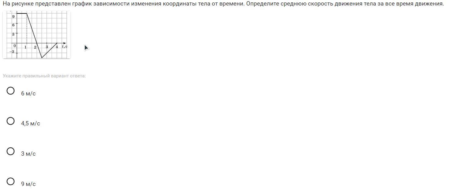 На рисунке представлен график зависимости координаты от времени тела брошенного с высоты 10 м