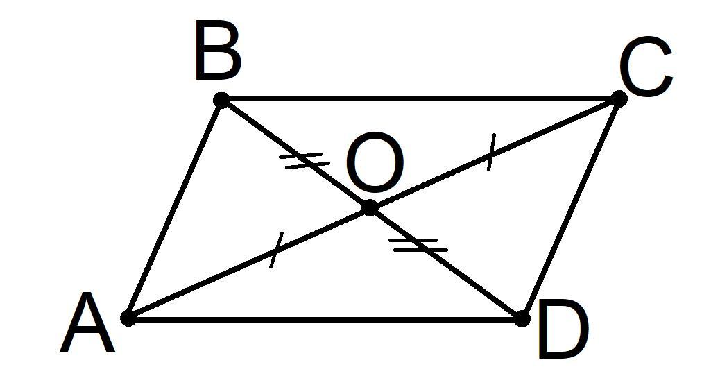 На рисунке bo od