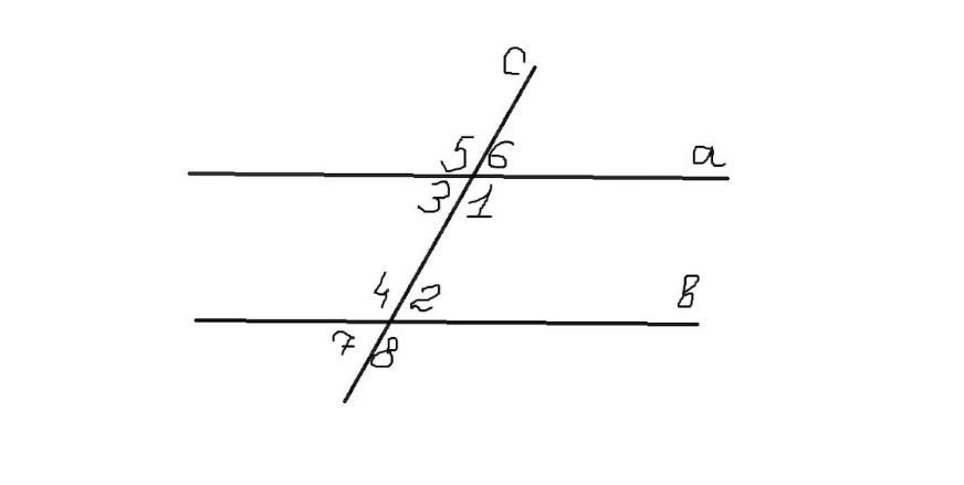 Угол 1 равен 39, угол 2 141. A||B C-секущая угол1+угол2=102. Секущая рамка. Уравнение секущей.