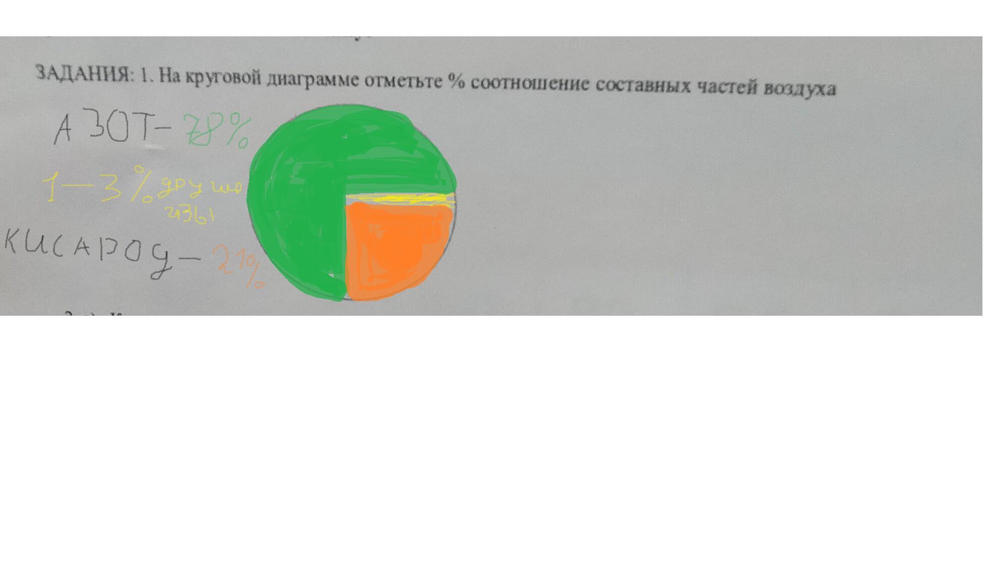 На круговой диаграмме отметили сколько автомобилей разных цветов учи ру