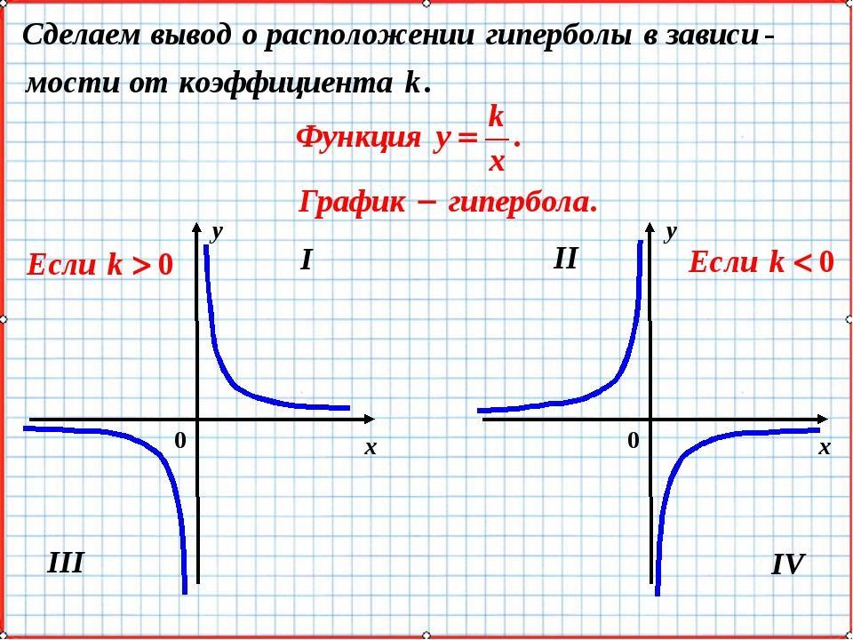 В 2010 году Том Харди сделал предложение Шарлотте Райли. Она согласилась, но игр