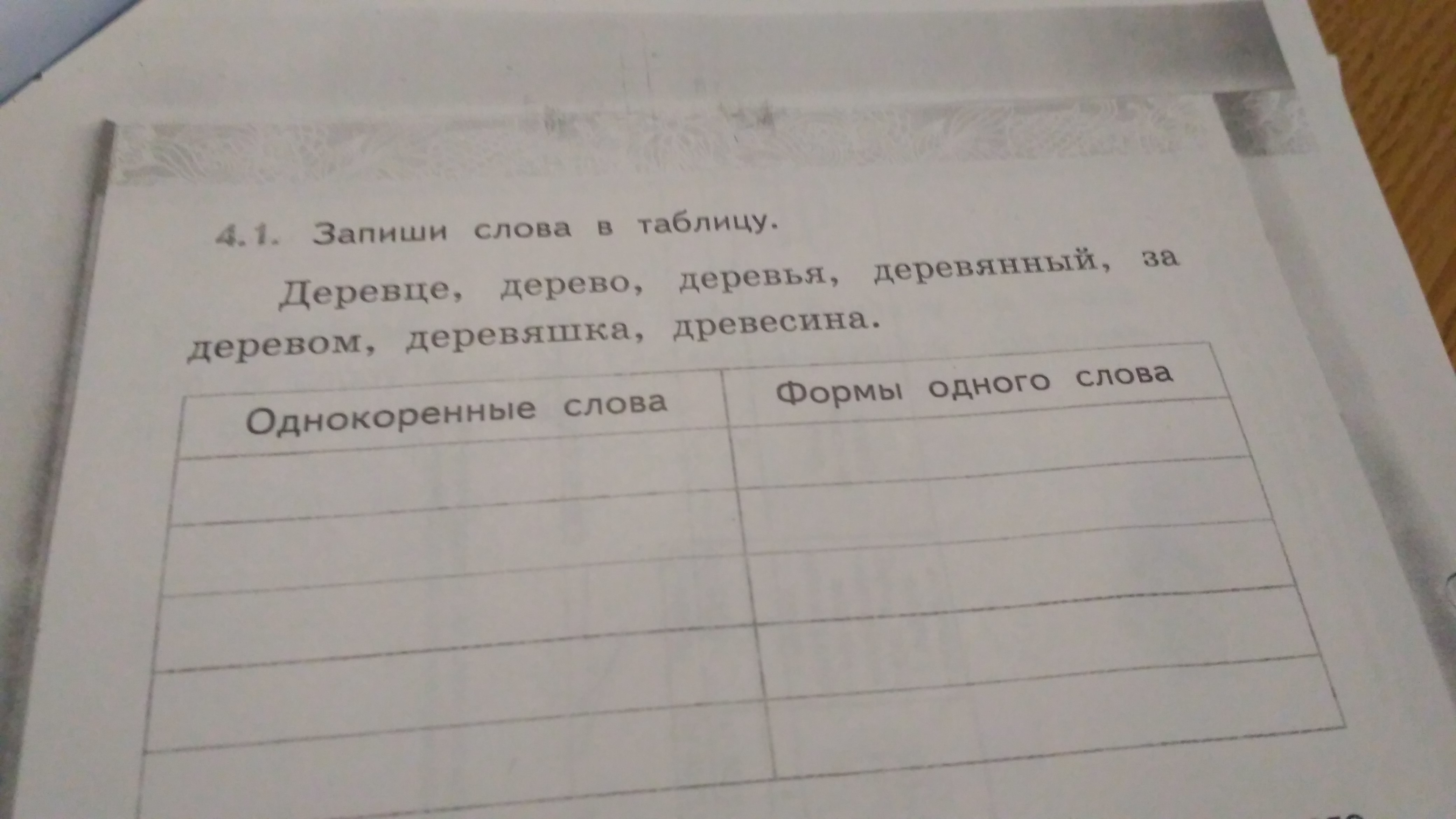 Вариант 2 запишите слово в форме. Запиши слова в таблицу деревце. Формы слова дерево. Запиши в таблицу деревце,дерево ,деревья. Запиши слова в таблицу деревце дерево.