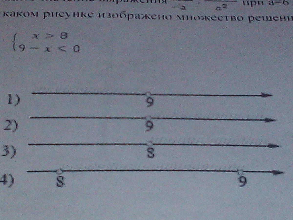 На каком рисунке изображено множество решений неравенства 8x минус x в квадрате leqslant0