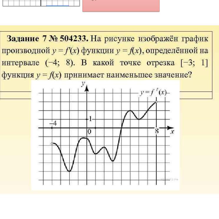 Как понять задание