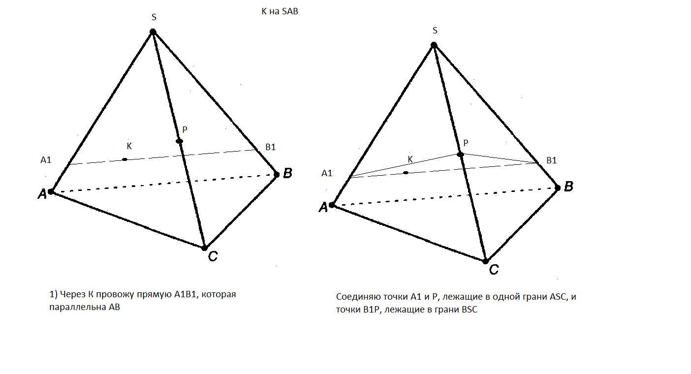Параллельно ребру ав тетраэдра. Тетраэдр чертеж. Тетраэдр определение и свойства.