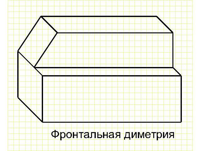 Постройте фронтальную диметрическую и изометрическую проекции детали приведенной на рисунке 63