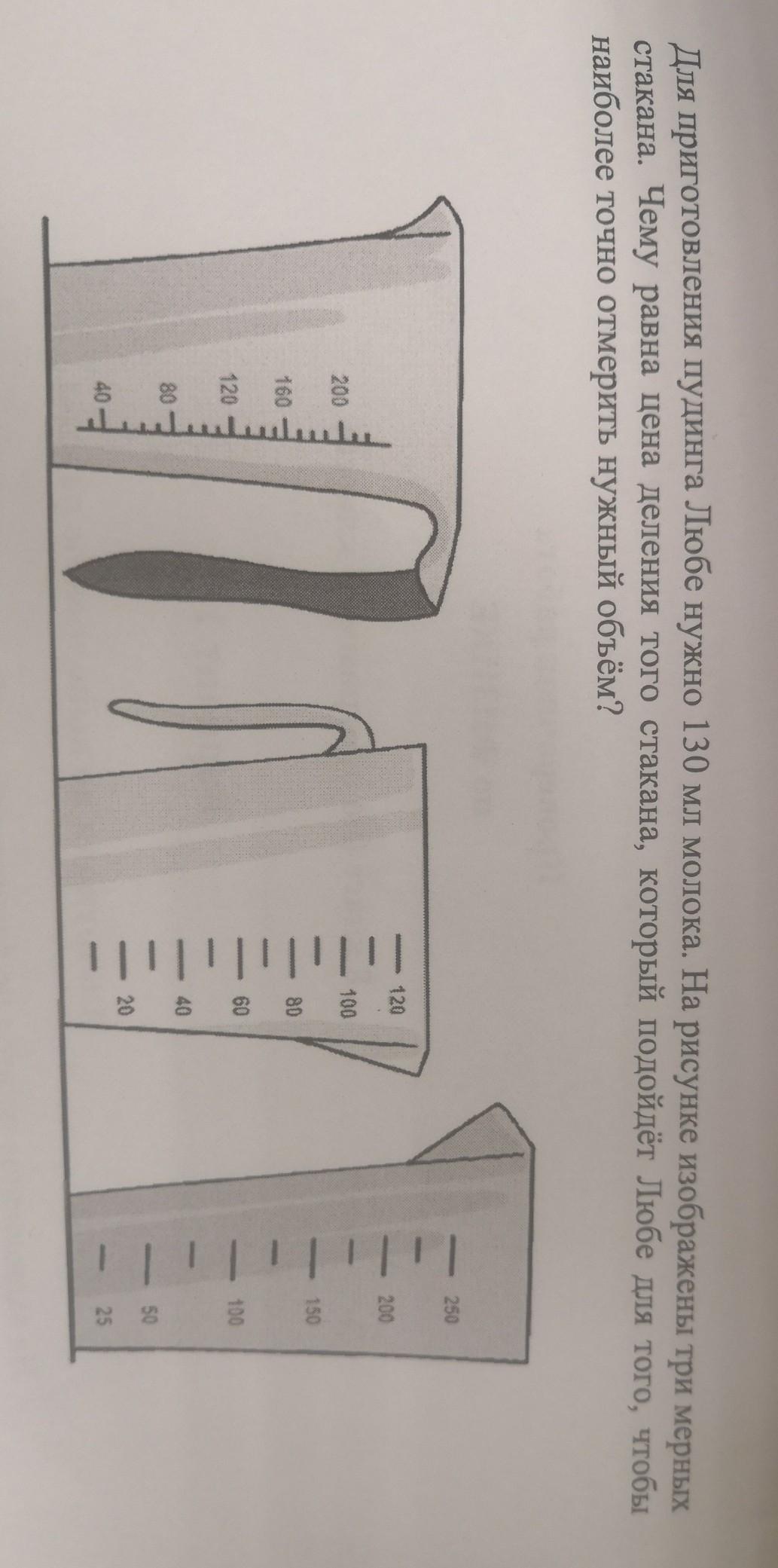 Для приготовления пудинга любэ нужно 130 мл молока на рисунке изображены три мерных стакана впр