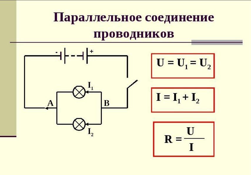 Параллельное соединение электрической цепи схема Лабораторная работа № 6 Изучение параллельного соединения проводников Какая вели