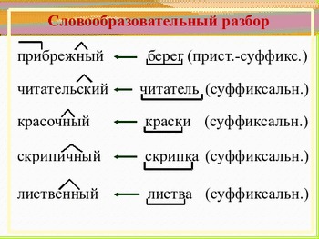 Словообразовательный разбор слова образец 6 класс