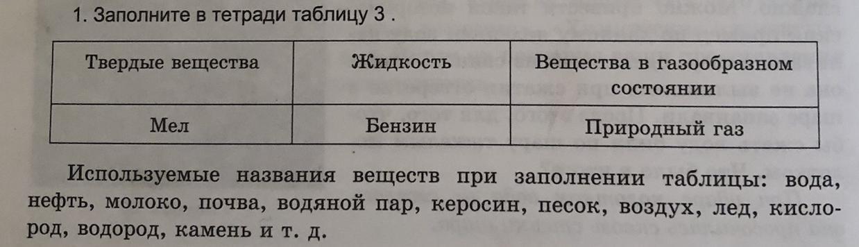 § 27. Безработица, её причины и последствия — В классе и … Foto 16