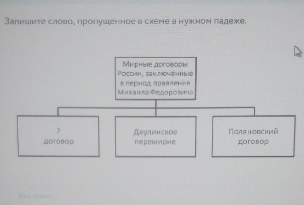 Напишите пропущенное слово. Запишите словосочетание, пропущенное в схеме.. Государственное управление при Меровингах схема. Впишите слово, пропущенное в схеме. Впиши слово пропущенное в схеме.