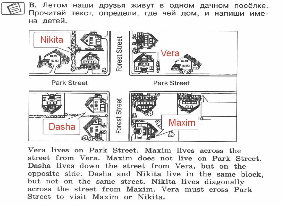 Side перевод. Летом наши друзья живут в одном дачном. Летом наши друзья живут в одном дачном посёлке прочитай. Летом наши друзья живут в одном дачном посёлке прочитай текст. Vera Lives on Park Street.