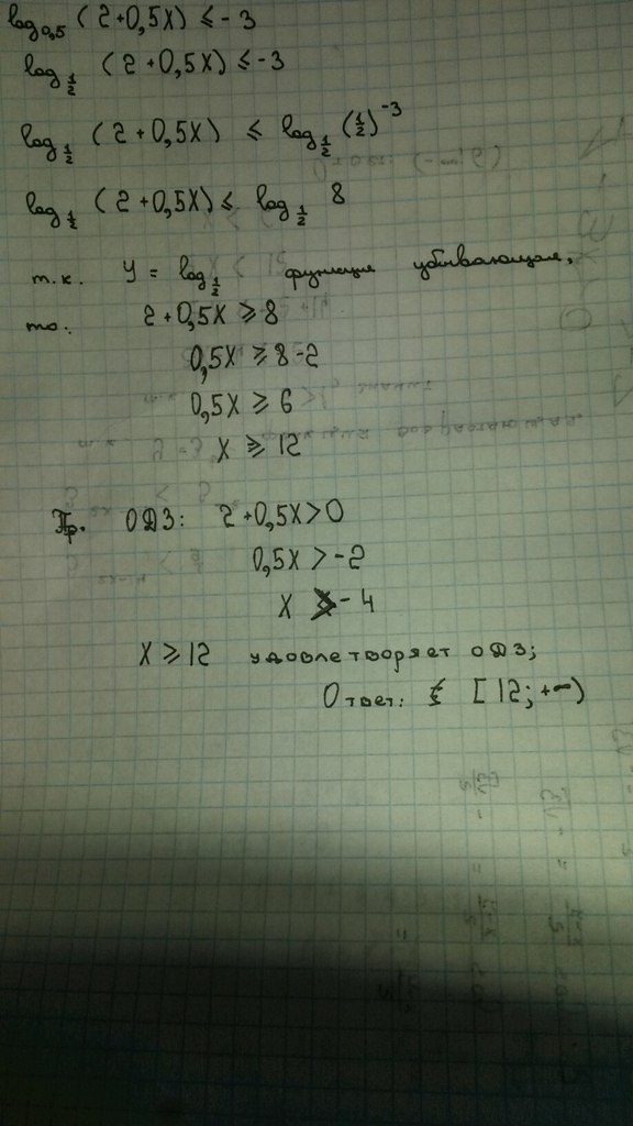 Решением неравенства log2x 0. Log0.5(x+5)=-2. Решение логарифмических неравенств х-2 log0,5х>0. Решите неравенство log0,5 x>−2 .. Log0,5(3x+1)=-2.