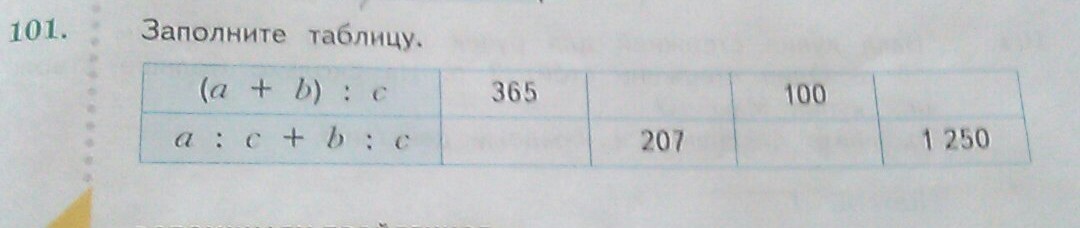 Заполни таблицу 3 0 4. Заполни таблицу масштаб. Заполните таблицу 320 км. План и масштаб заполните таблицу. Заполните таблицу пройденный путь.