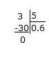 0 2 в десятичной дроби. как записать дробь в виде десятичной дроби 3/5. запиши в виде десятичной дроби. записать в виде десятичной дроби. как записать в виде десятичной дроби.