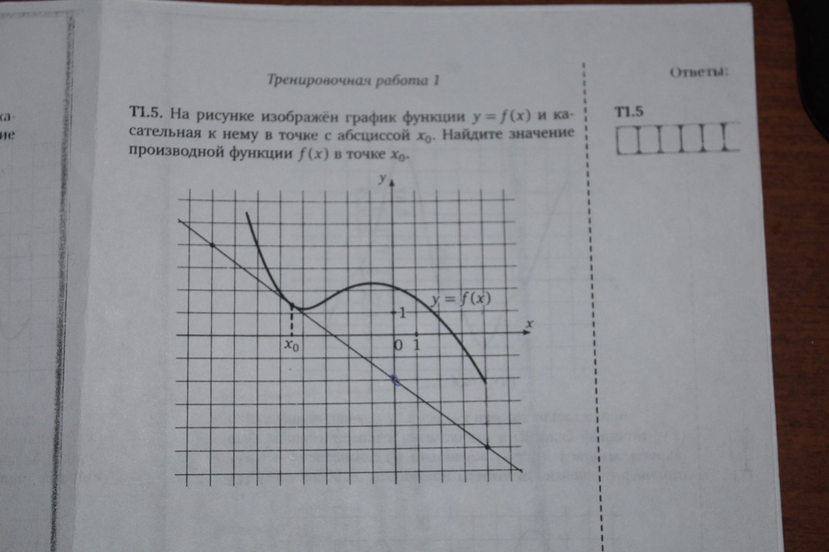 На рисунке изображены графики 5x 13