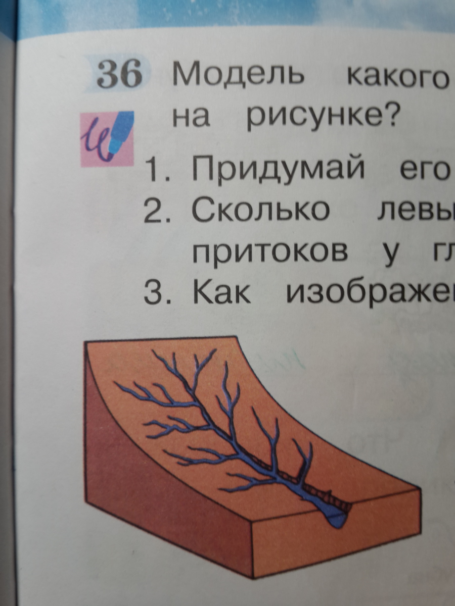 На рисунке страница 20. Модель какого водоема изображена на рисунке. Модель водоема окружающий мир. Модель какого водоема изображена на рисунке окружающий мир. Модель какого водоёма изображена на рисунке придумай его название.