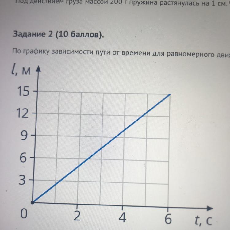 На рисунке изображены графики зависимости пути от времени для двух тел сравните скорости движения