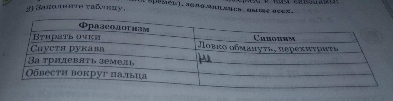 Обвести вокруг пальца значение фразеологизма. Обвести вокруг фразеологизм. Обвести вокруг пальца синоним. Составить предложение с фразеологизмом обвести вокруг пальца. Фразеологический оборот обвести вокруг пальца.
