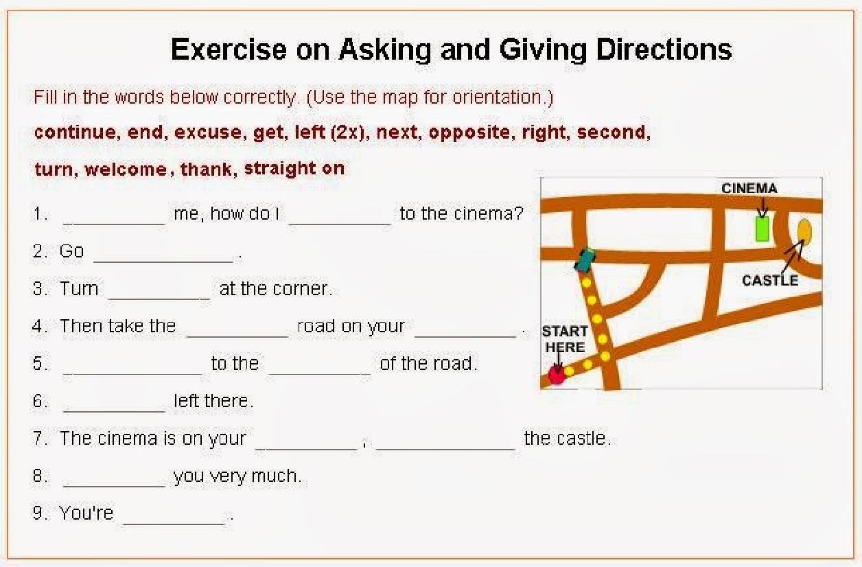 Directions задания. Giving Directions упражнения. Карта giving Directions. Giving the Directions задания.