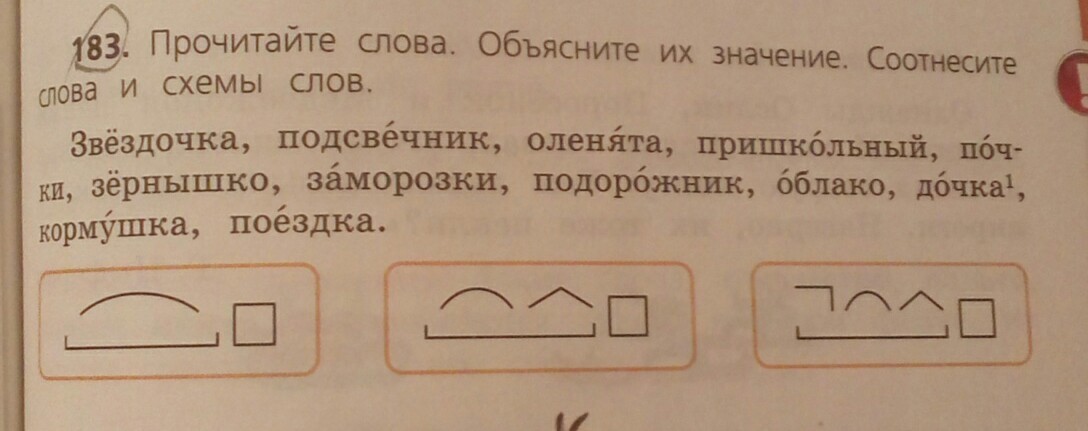 Рассмотри схемы слов словам какой. Рассмотри схемы слов словам какой. Рассмотрите схемы слов. Рассмотрите схемы слов. 245 рассмотрите схемы слов.