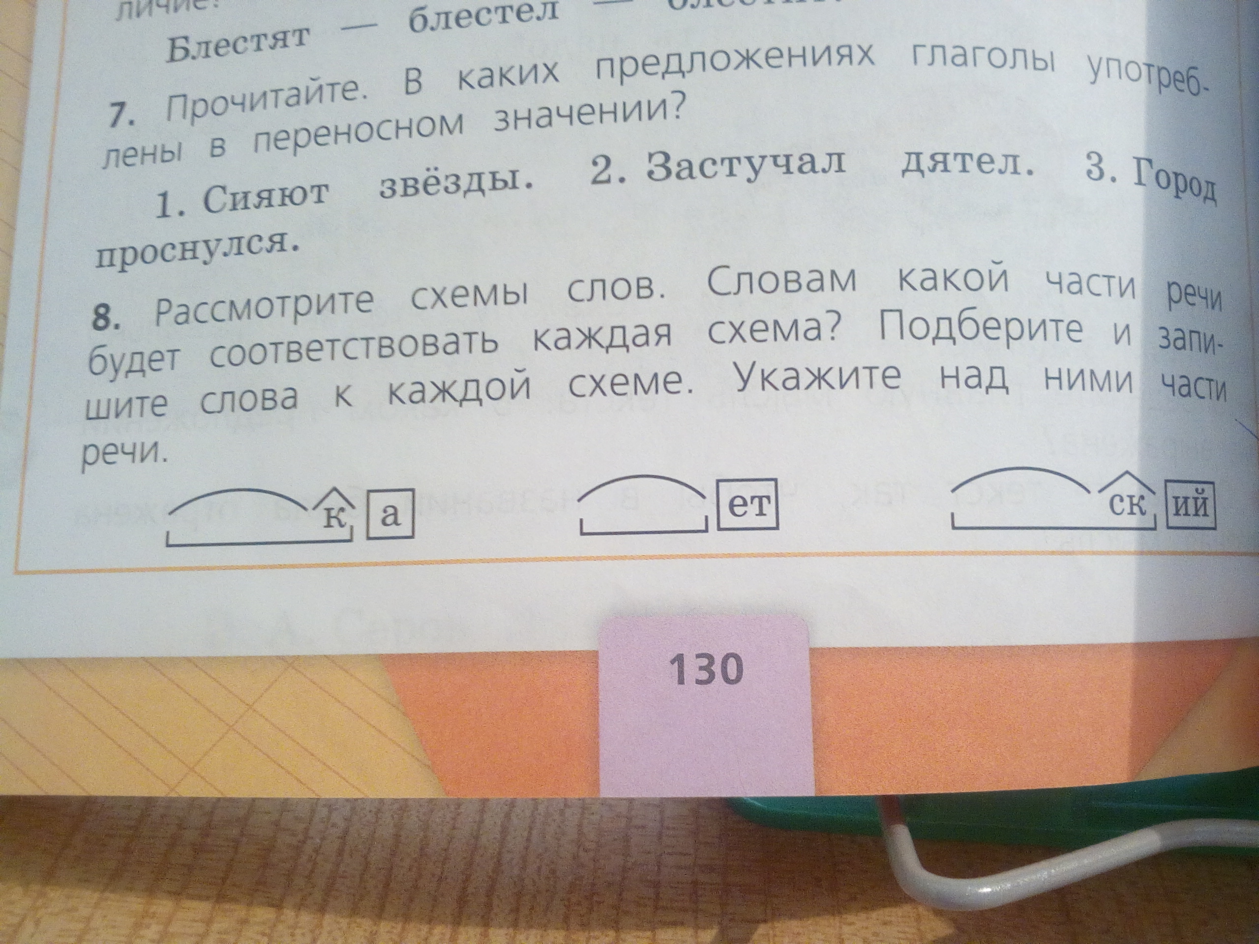 Схема слова деревне. Схема слова дятел 1 класс. Разбор слова дятел. Схема слова дятел. Схема слов на слово кочка.