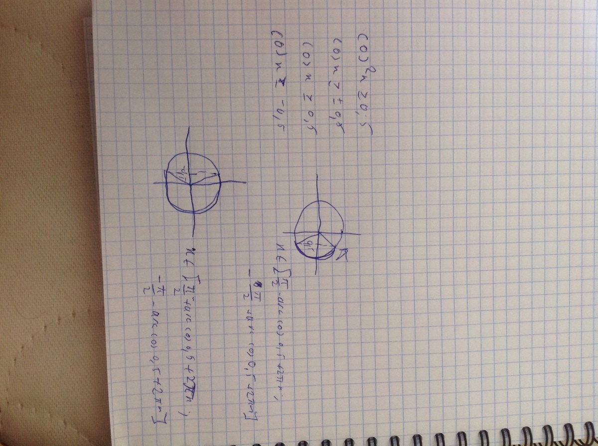 2cos 2x 2 0. Cosx больше или равно 0. Решите неравенство cos x -2. Cos x меньше √2/2. Cos5x>0 решения неравенства.