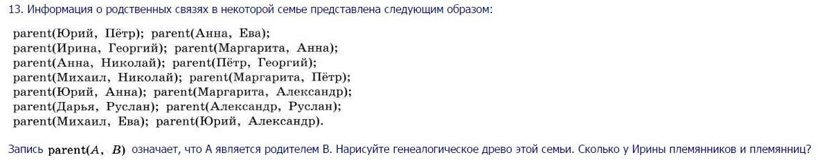 Следующим образом. Информация о родственных связях в семье. Информация о родственных связях в некоторой. Parent Юрий Петр parent Анна ева. Сообщение родственные связи.