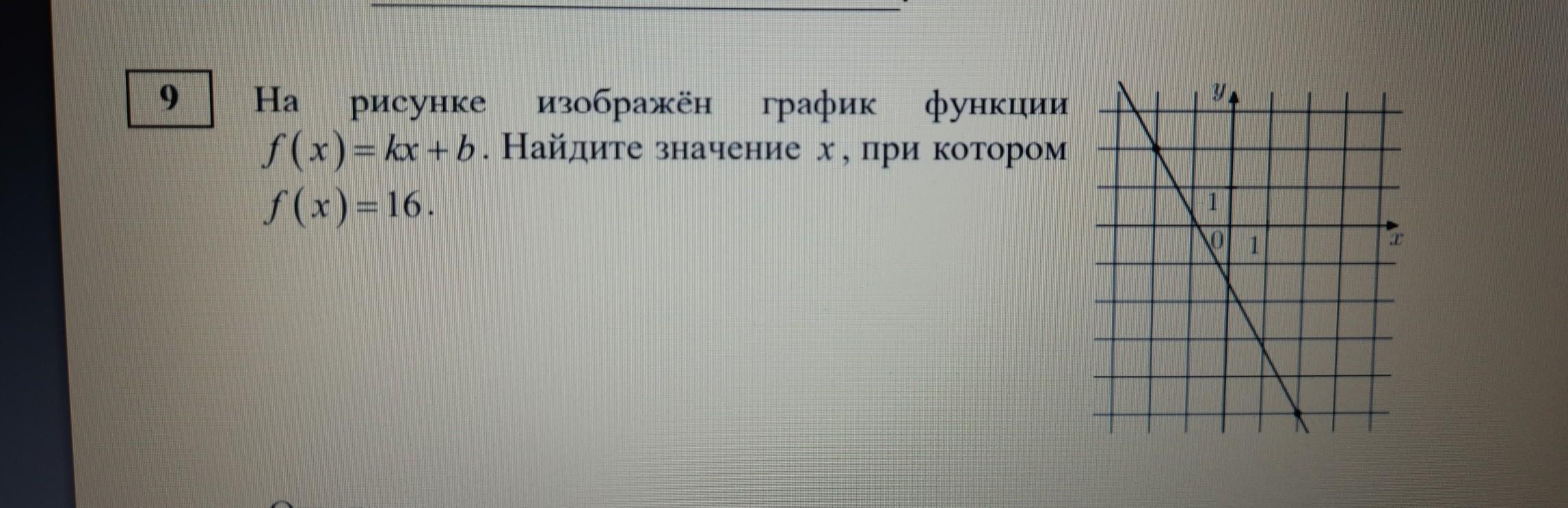 На рисунке изображен график функции F X Kx B найдите значение F8