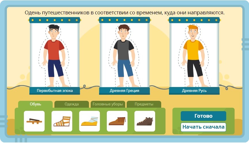 Соответствие времени. Куда их одевают. Куда они направляются посмотри и ответь. Одежда путешественниц в соответствии со временем.