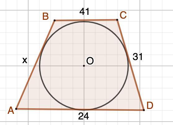 Описанная трапеция около окружности ad=BC. ABCD трапеция описанная вокруг окружности ab CD. Трапеция ABCD описана около окружности ab 13 BC 4 CD 11 Найдите ad. Четырех угольник ABCD описан около окружности ad=10 BC=14 CD=22 Найдите ab.