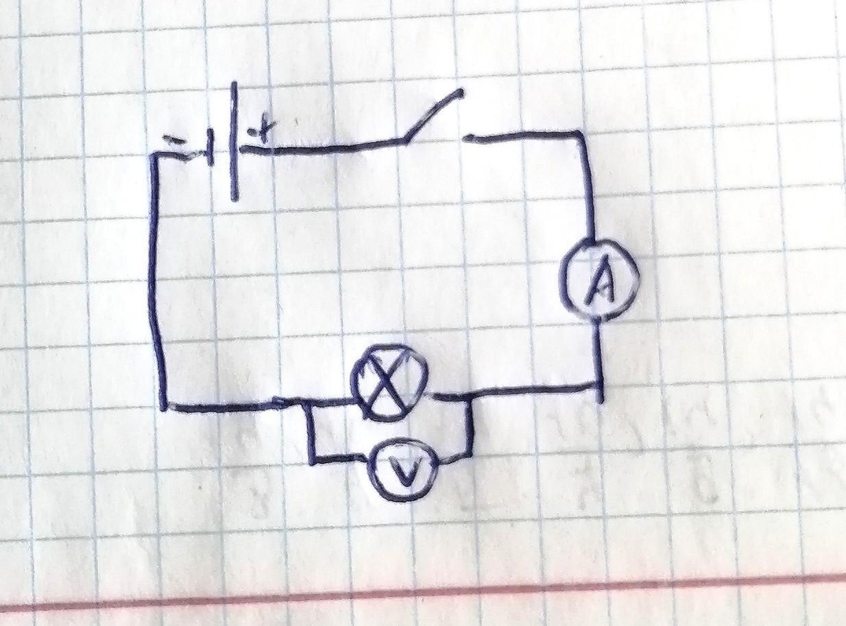 Нарисуйте схему цепи состоящей из источника тока лампы резистора амперметра вольтметра и ключа