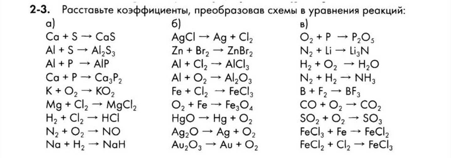 Составьте уравнения реакций по приведенной ниже схеме