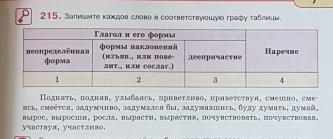 Заполните 3 4 примерами каждую графу таблицы