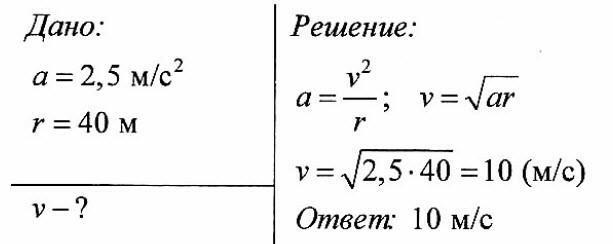 Скорость какого тела 10 м с. Автомобиль движется по закруглению. Модуль линейной скорости автомобиля движущегося по окружности. Автомобиль движется по закруглению дороги. Задачи на движение по окружности физика с решением.