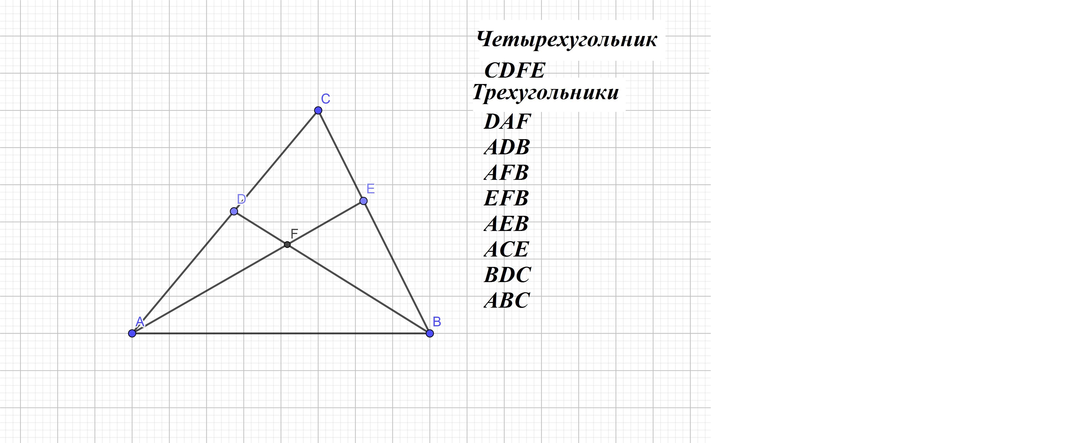 Проведи в четырехугольнике 2 отрезка так чтобы на чертеже стало 2 треугольника и 4 четырехугольника