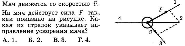 Мяч движется со скоростью v на мяч действует сила f как показано на рисунке 3