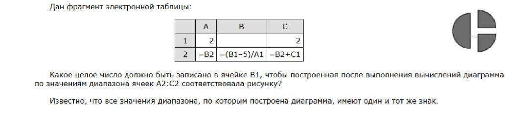 Известен фрагмент таблицы