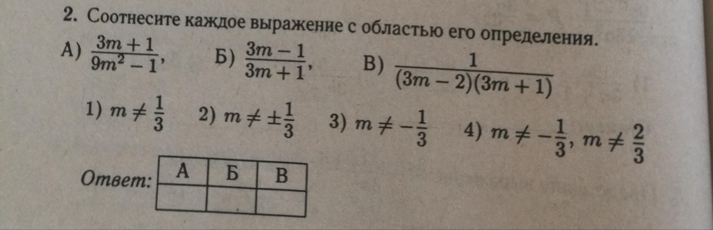 Соотнесите Каждую Фотографию С Местоположением