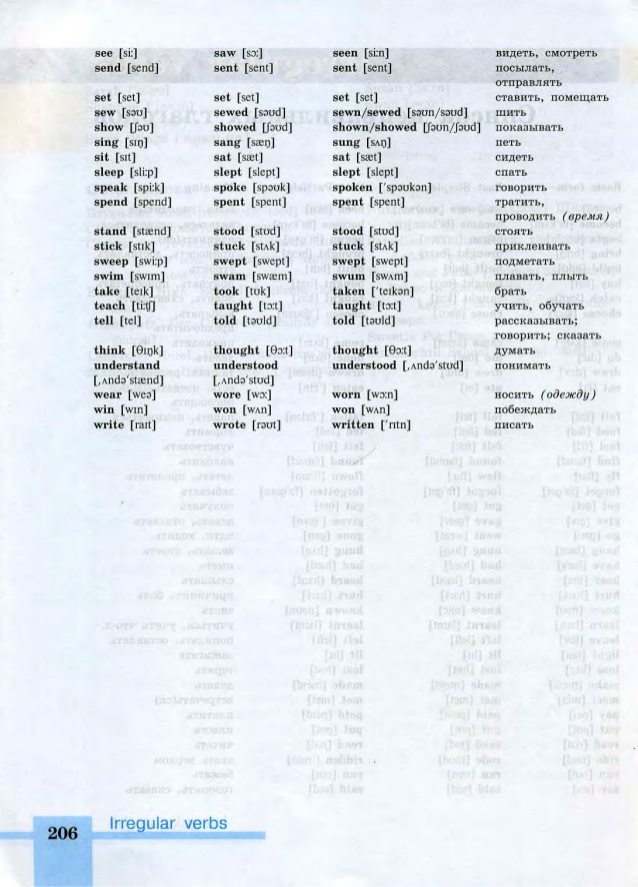 Irregular verbs таблица 7 класс Пожалуйста помогите мне как правильно читать 20 неправильных гл и перевод. Заран