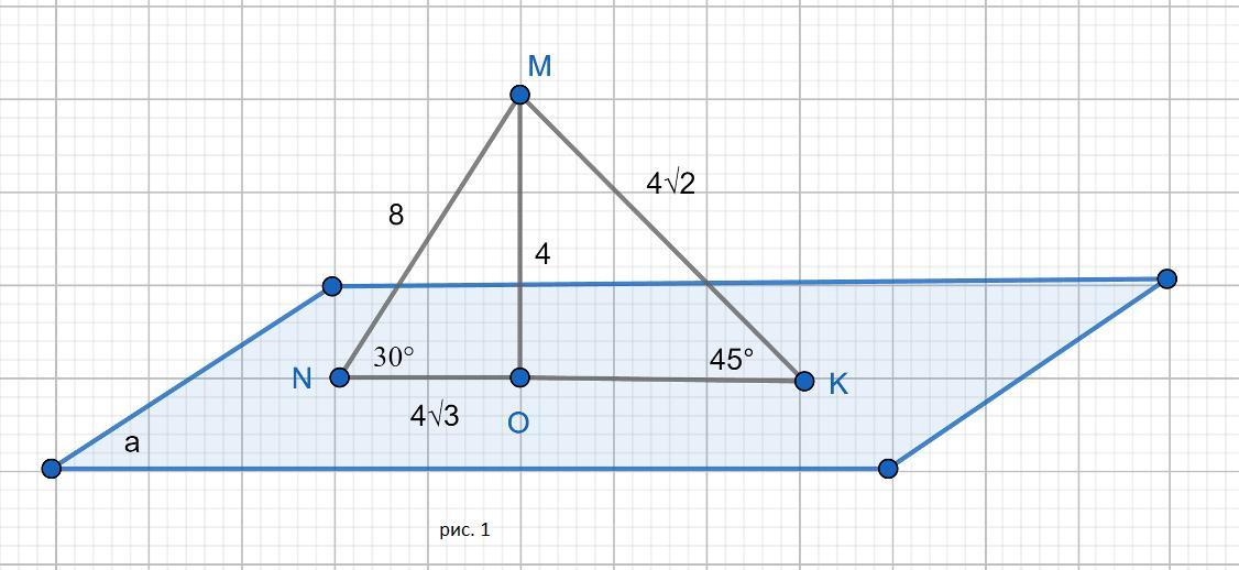 На рисунке 143 угол. Как построить угол 30 по клеточкам. Cos 30 в треугольнике. Проекция наклонных MN И MK на плоскости. Построить треугольник MNO.