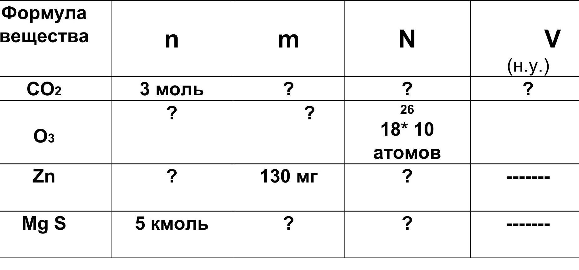 M v масса