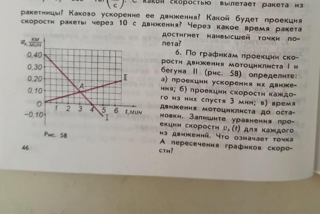 По графикам определить проекцию скорости каждого тела