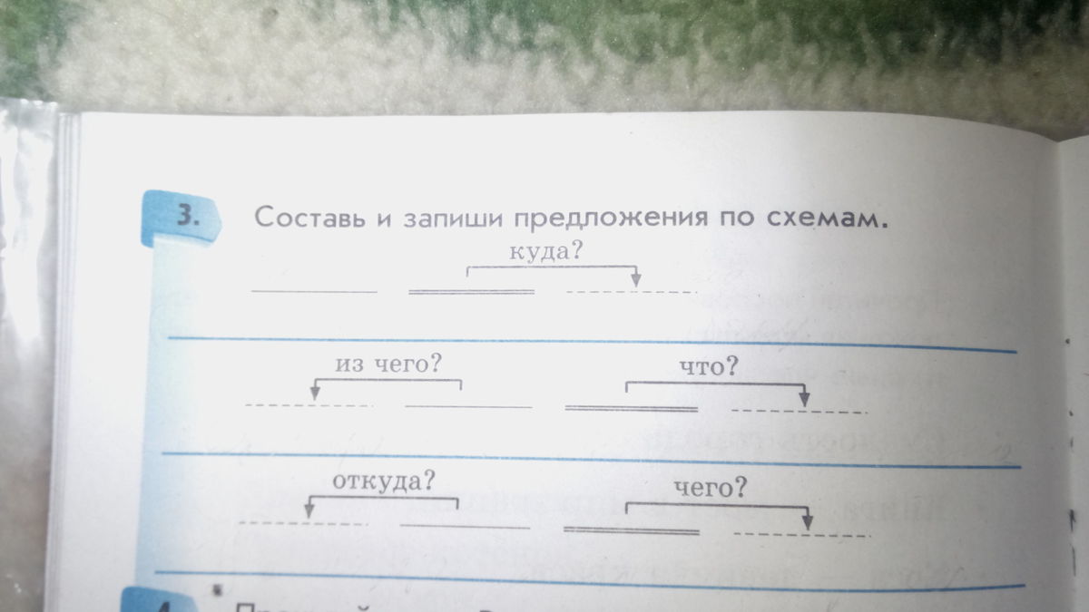 Составьте и запишите предложения используя