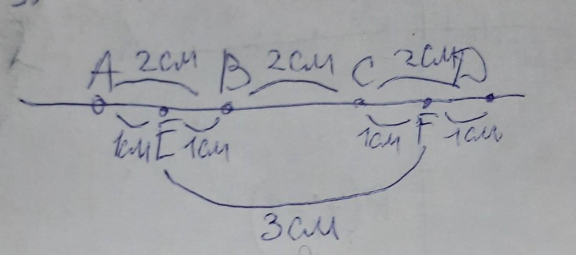 Известно что ас 32