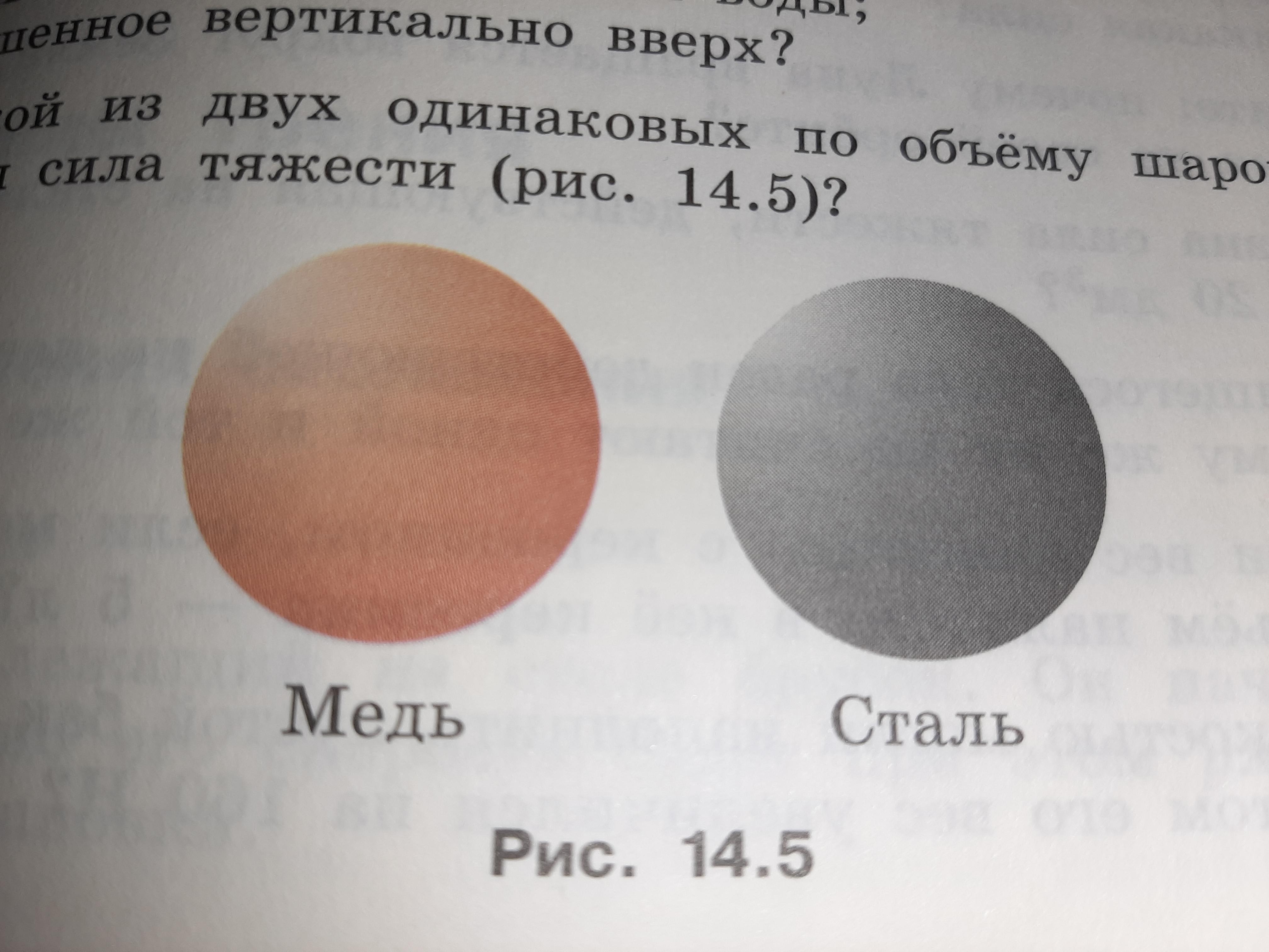 По рисунку определите между какими из шаров одинаковой плотности сила притяжения